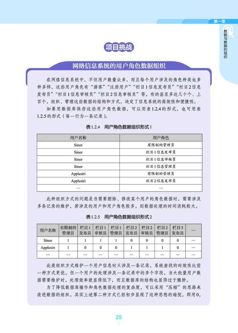 普通高中教科书&middot;信息技术选择性必修1数据与数据结构(1)_高中全套电子教材及答案。_01高中电子教材全套_信息技术_浙教版_高中年级_选择性必修1数据与数据结构