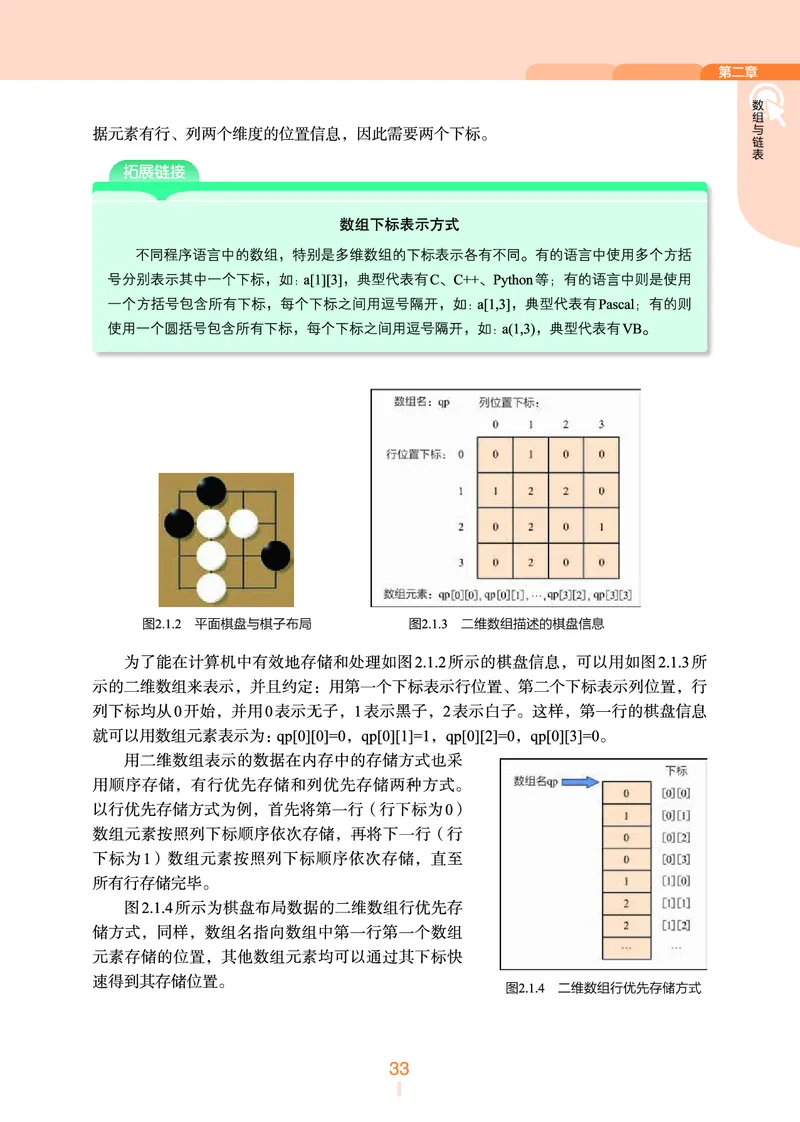 普通高中教科书&middot;信息技术选择性必修1数据与数据结构(1)_高中全套电子教材及答案。_01高中电子教材全套_信息技术_浙教版_高中年级_选择性必修1数据与数据结构