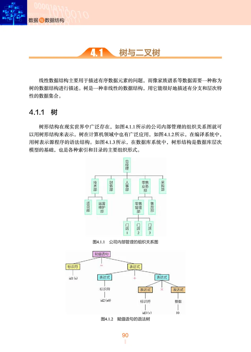 普通高中教科书&middot;信息技术选择性必修1数据与数据结构(1)_高中全套电子教材及答案。_01高中电子教材全套_信息技术_浙教版_高中年级_选择性必修1数据与数据结构
