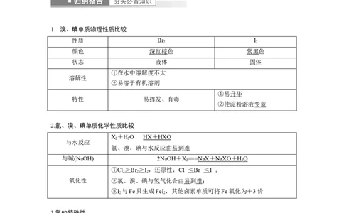 第4章第19讲　卤素的性质及提取---2023年高考化学一轮复习（新高考）_05高考化学_新高考复习资料_2023年新高考资料_一轮复习_2023年新高考大一轮复习讲义