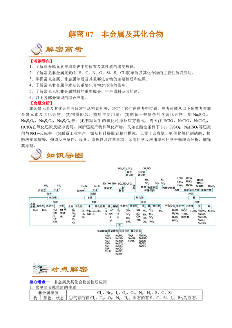 解密07非金属及其化合物(讲义)-高频考点解密2021年高考化学二轮复习讲义+分层训练_05高考化学_新高考复习资料_2021新高考资料