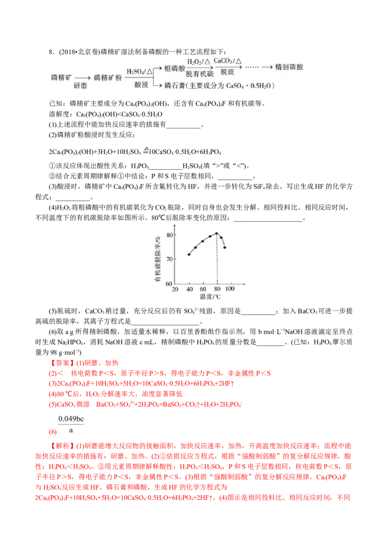 解密07非金属及其化合物(讲义)-高频考点解密2021年高考化学二轮复习讲义+分层训练_05高考化学_新高考复习资料_2021新高考资料
