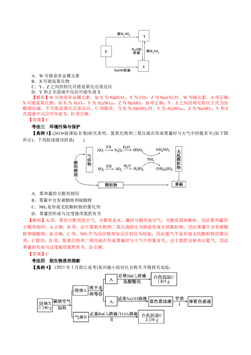 解密07非金属及其化合物(讲义)-高频考点解密2021年高考化学二轮复习讲义+分层训练_05高考化学_新高考复习资料_2021新高考资料