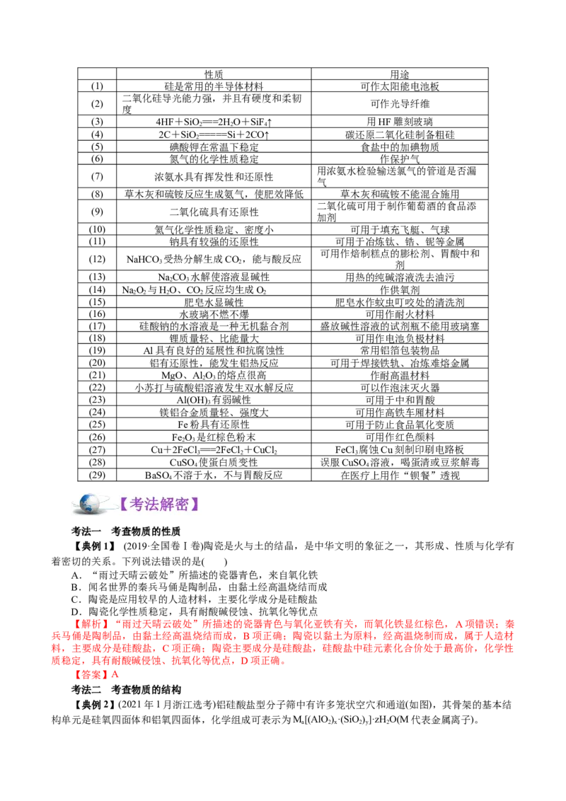 解密07非金属及其化合物(讲义)-高频考点解密2021年高考化学二轮复习讲义+分层训练_05高考化学_新高考复习资料_2021新高考资料