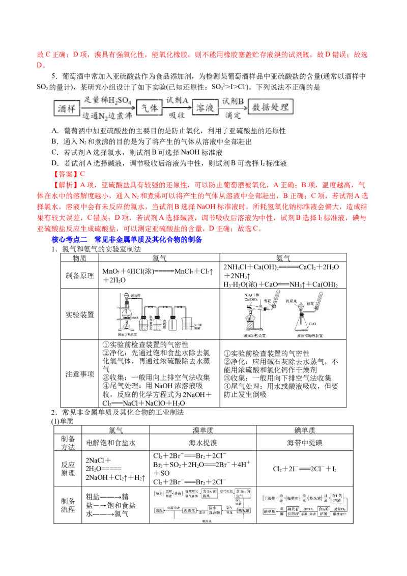 解密07非金属及其化合物(讲义)-高频考点解密2021年高考化学二轮复习讲义+分层训练_05高考化学_新高考复习资料_2021新高考资料