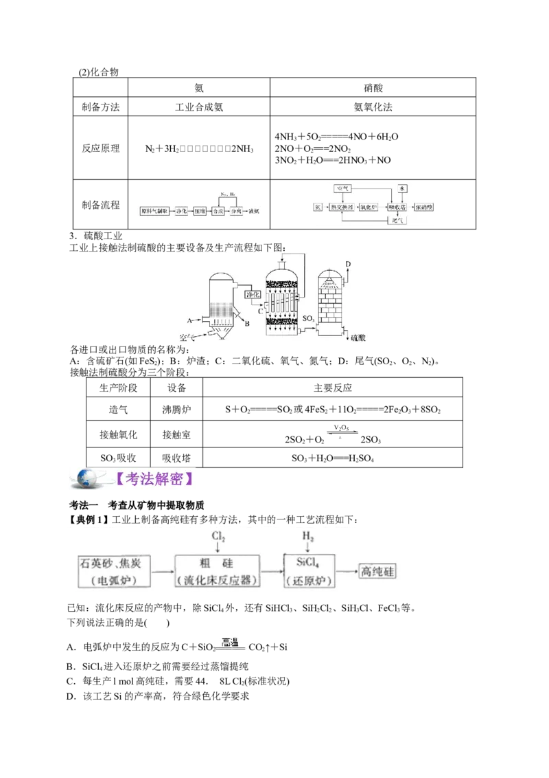 解密07非金属及其化合物(讲义)-高频考点解密2021年高考化学二轮复习讲义+分层训练_05高考化学_新高考复习资料_2021新高考资料