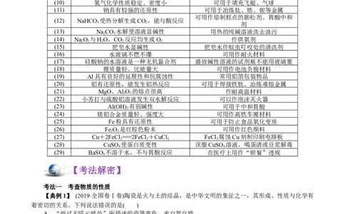 解密07非金属及其化合物(讲义)-高频考点解密2021年高考化学二轮复习讲义+分层训练_05高考化学_新高考复习资料_2021新高考资料