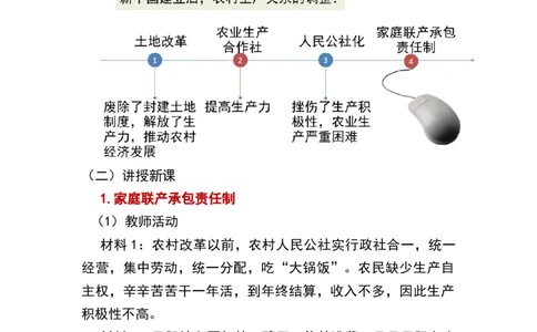 第8课经济体制改革_新八下历史_19、赠送其它资料_旧版_00核心素养课件+教案8下历史（24版）_8下历史核心素养教案_3、第三单元中国特色社会主义道路