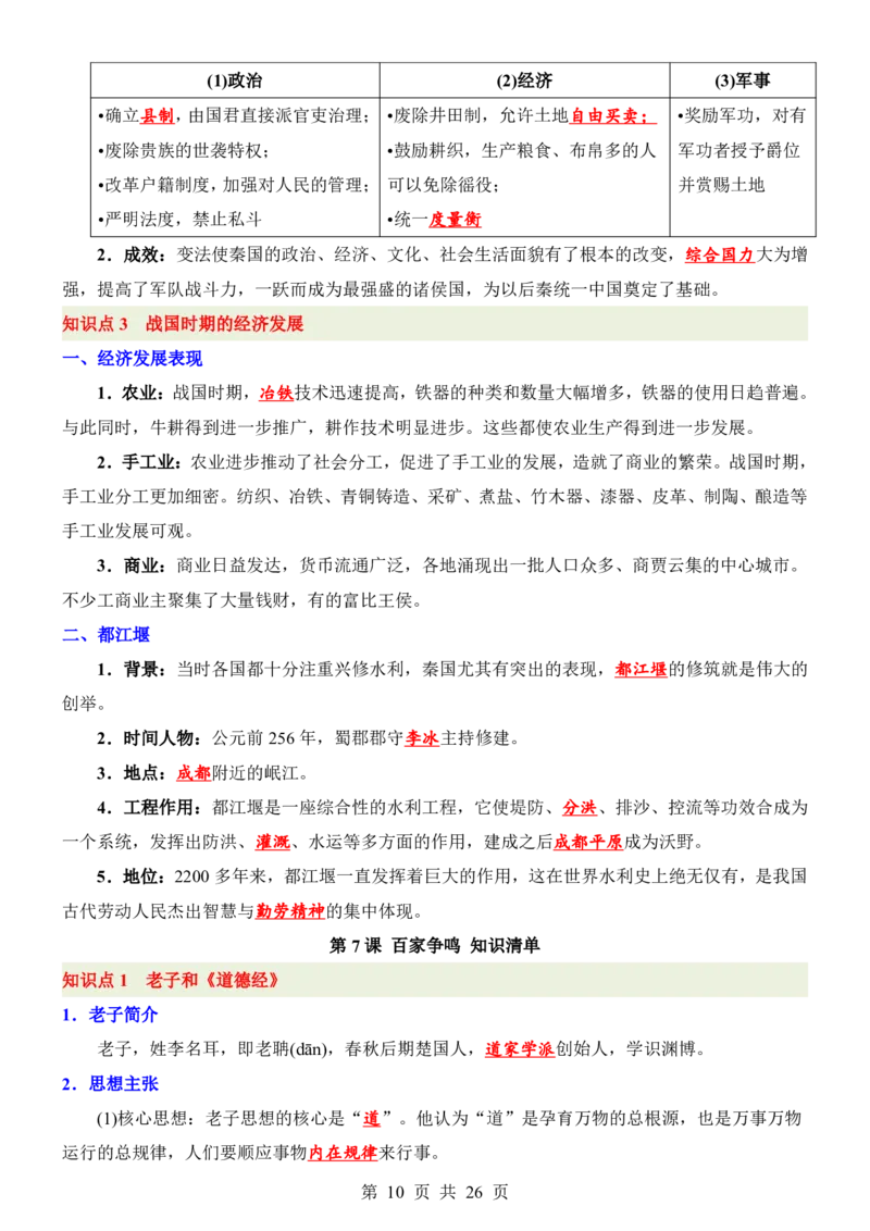 24新教材人教版七上历史知识点清单_24秋《初中各科知识点梳理》_2024秋《名师总结》知识点789年级全科_24秋《名师总结》知识点七年级全科