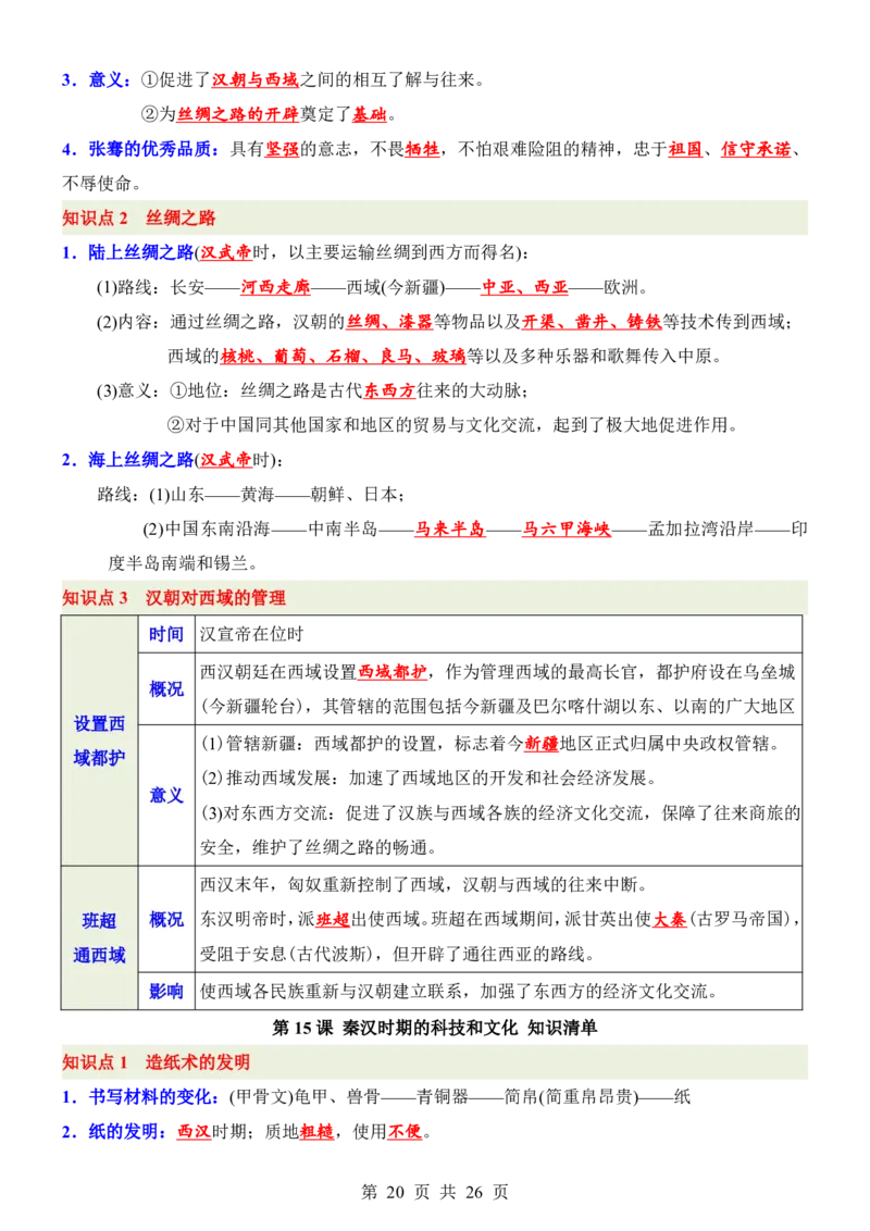 24新教材人教版七上历史知识点清单_24秋《初中各科知识点梳理》_2024秋《名师总结》知识点789年级全科_24秋《名师总结》知识点七年级全科
