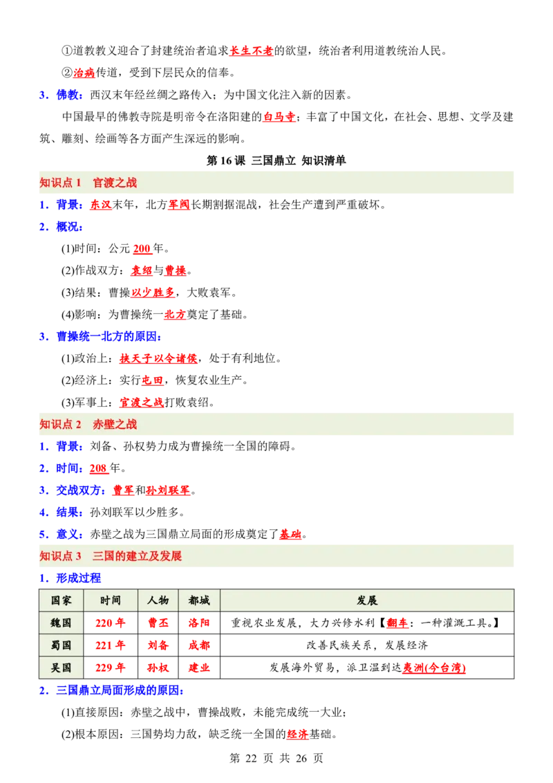 24新教材人教版七上历史知识点清单_24秋《初中各科知识点梳理》_2024秋《名师总结》知识点789年级全科_24秋《名师总结》知识点七年级全科