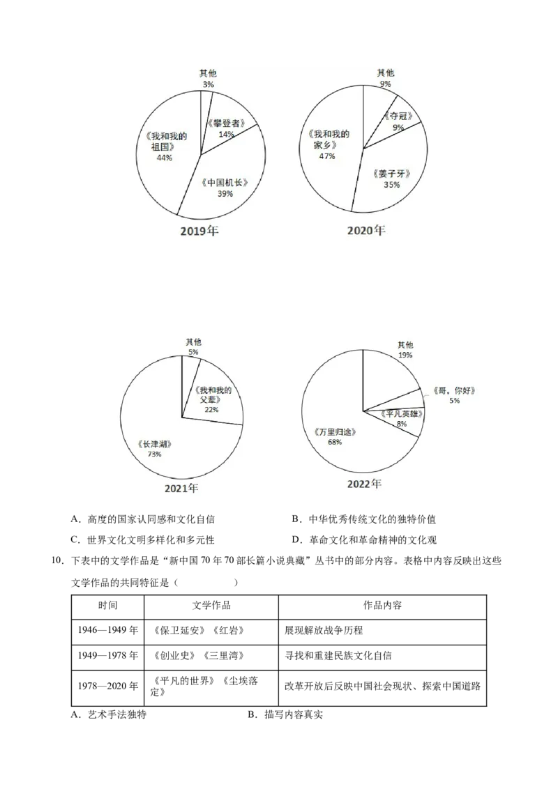 第18课科技文化成就（学生版）_新八下历史_19、赠送其它资料_旧版(1)_同步讲义-U15_2025版