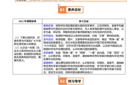 第18课科技文化成就（学生版）_新八下历史_19、赠送其它资料_旧版(1)_同步讲义-U15_2025版