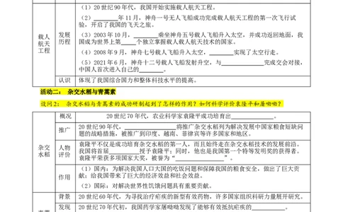 第18课科技文化成就（学生版）_新八下历史_19、赠送其它资料_旧版(1)_同步讲义-U15_2025版