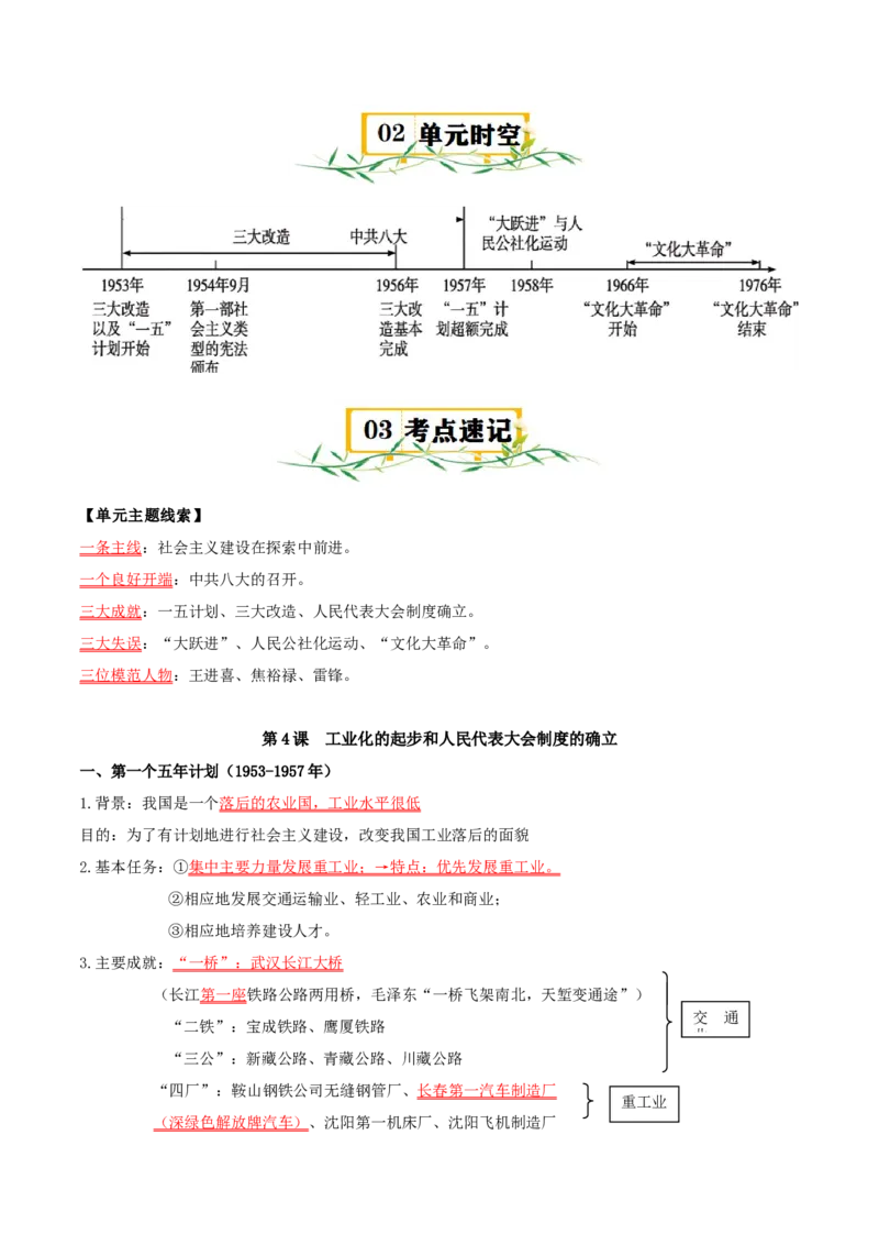 （知识清单）第二单元社会主义制度的建立与社会主义建设的探索_新八下历史_00、更新资料3月23日_第二套(4)_单元知识复习专项-U89_2024版