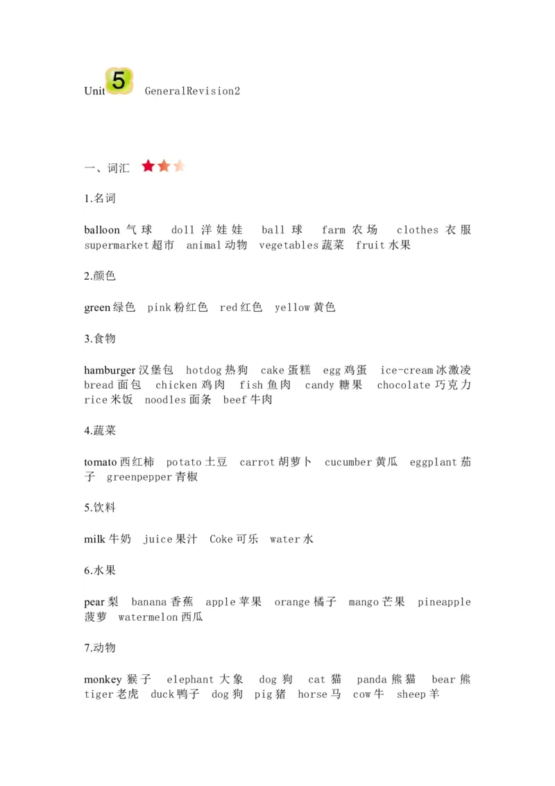 人教精通版六年级下册知识汇总_《小学各科知识点》_小学英语《知识梳理》3-6年级上下册_下册_人教精通版小学英语3-6年级下册