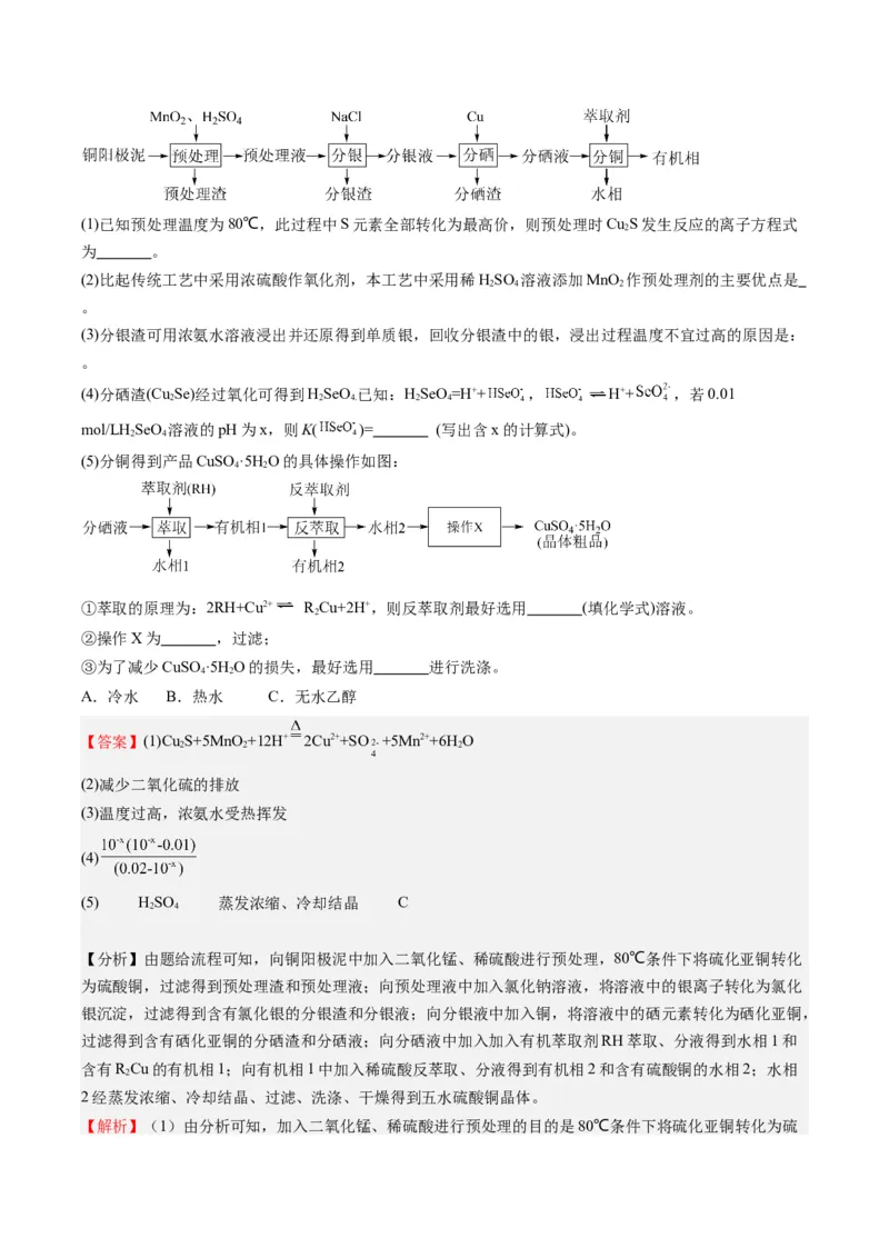 重难点10化学工艺流程-（解析版）_05高考化学_2024年新高考资料_3.2024专项复习_2024年高考化学热点&middot;重点&middot;难点专练（江苏专用）