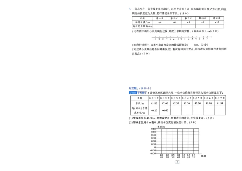 26春六年级下册四星学霸-数学人教-提优测试卷-A4_26春人教版数学三下_09、练习题+试卷合集_-26春《学霸提高班》_小学数学《学霸提高班》1-6年级下册（26春）