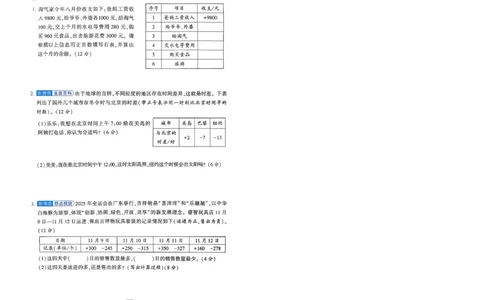26春六年级下册四星学霸-数学人教-提优测试卷-A4_26春人教版数学三下_09、练习题+试卷合集_-26春《学霸提高班》_小学数学《学霸提高班》1-6年级下册（26春）