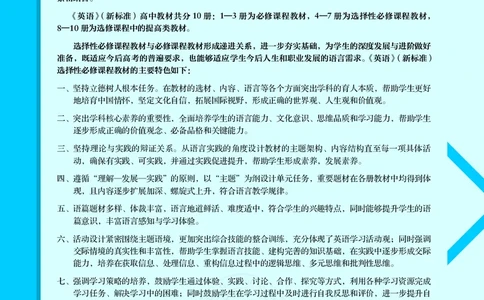 普通高中教科书&middot;英语选择性必修第三册(1)_高中全套电子教材及答案。_01高中电子教材全套_英语_外研社版_高中年级_选择性必修第三册