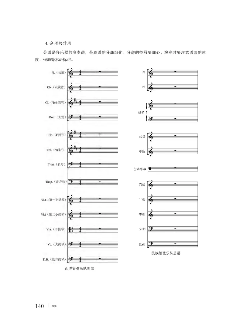 普通高中教科书&middot;音乐必修3演奏_高中全套电子教材及答案。_01高中电子教材全套_音乐_粤教花城版_高中年级_必修3演奏