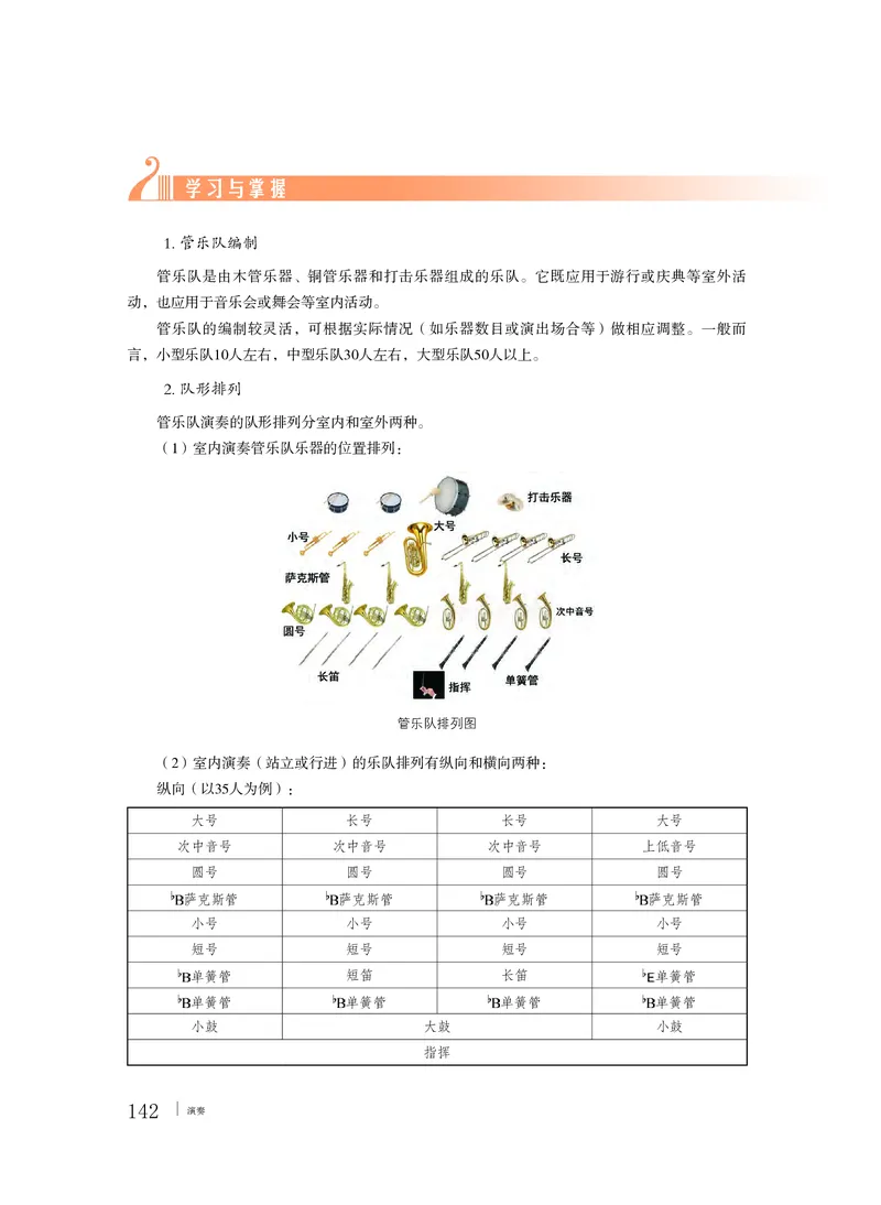 普通高中教科书&middot;音乐必修3演奏_高中全套电子教材及答案。_01高中电子教材全套_音乐_粤教花城版_高中年级_必修3演奏