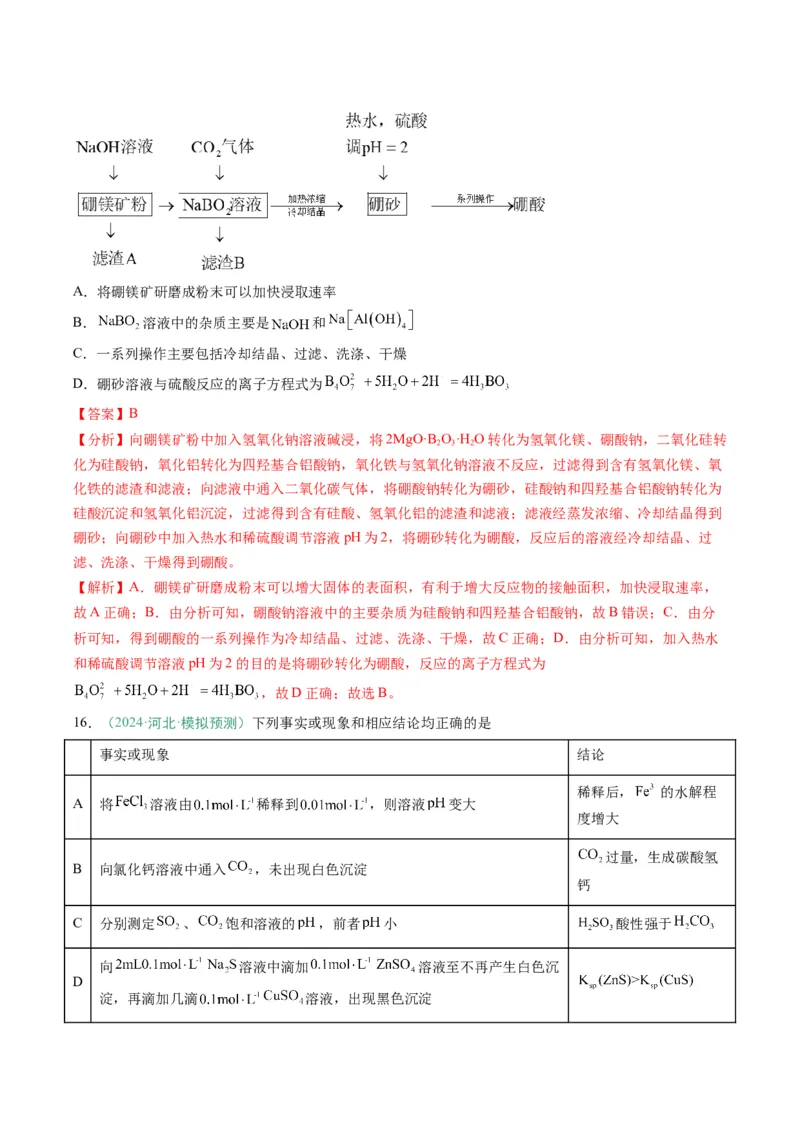 题型02化学实验基础-2025年高考化学二轮热点题型归纳与变式演练（新高考通用）（解析版）_05高考化学_2025年新高考资料_二轮复习