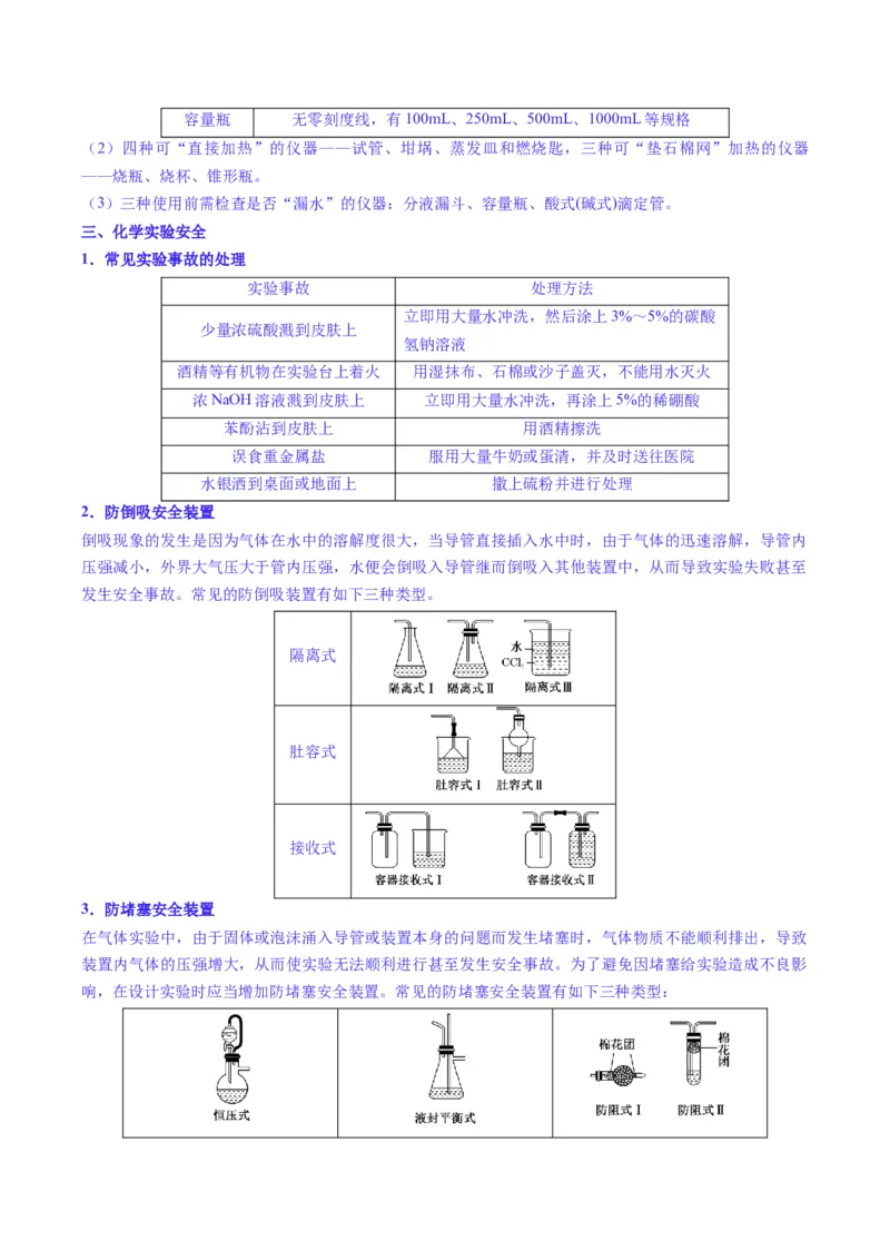 题型02化学实验基础-2025年高考化学二轮热点题型归纳与变式演练（新高考通用）（解析版）_05高考化学_2025年新高考资料_二轮复习