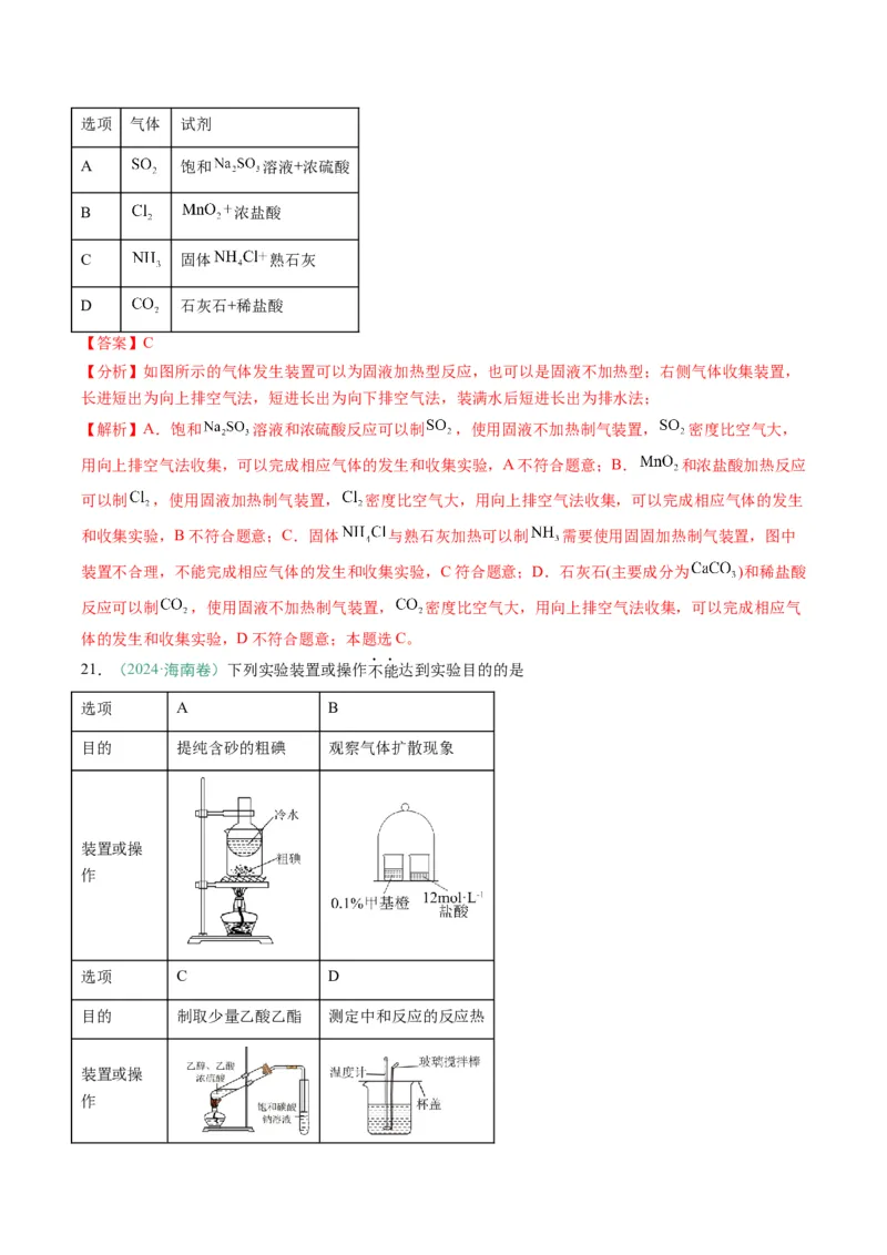 题型02化学实验基础-2025年高考化学二轮热点题型归纳与变式演练（新高考通用）（解析版）_05高考化学_2025年新高考资料_二轮复习