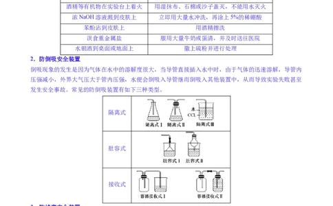 题型02化学实验基础-2025年高考化学二轮热点题型归纳与变式演练（新高考通用）（解析版）_05高考化学_2025年新高考资料_二轮复习