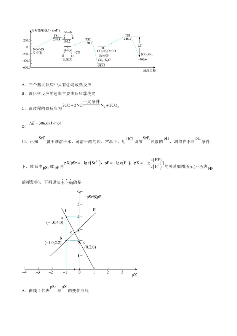 黄金卷08-赢在高考&middot;黄金8卷备战2024年高考化学模拟卷（河北专用）（考试版）_05高考化学_2024年新高考资料_4.2024高考模拟预测试卷