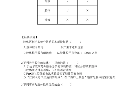 2.分散系及物质转化_新人教版高中化学必修一、二_新人教版高中化学必修上册_微课高一化学必修1（视频课）_必修一讲义（2019人教版）_第一章物质及其变化[8节]