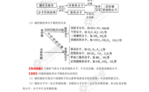 009选择性必修2第二章分子结构与性质第三节分子结构与物质的性质_新人教版高二化学选修一、二、三_新人教版高中化学选择性必修第二册_高二化学（选择性必修第二册）学案练习