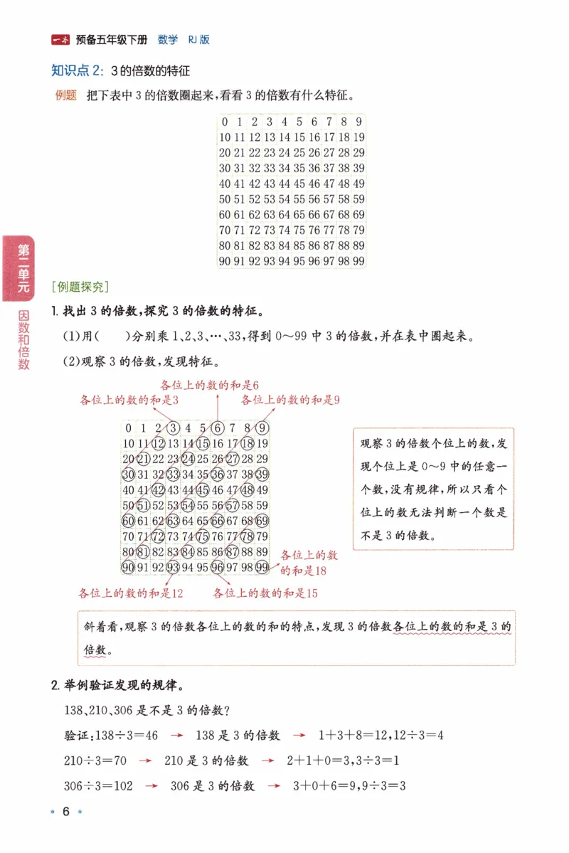26春《一本预备五年级下册》人教数学_26春人教版数学三下_09、练习题+试卷合集_-26春《预备新学期》_26春《一本预备5年级下册》人教数学