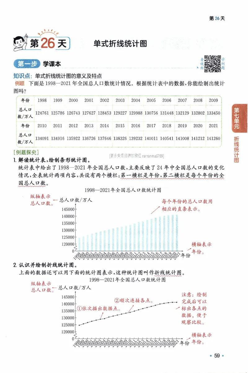 26春《一本预备五年级下册》人教数学_26春人教版数学三下_09、练习题+试卷合集_-26春《预备新学期》_26春《一本预备5年级下册》人教数学