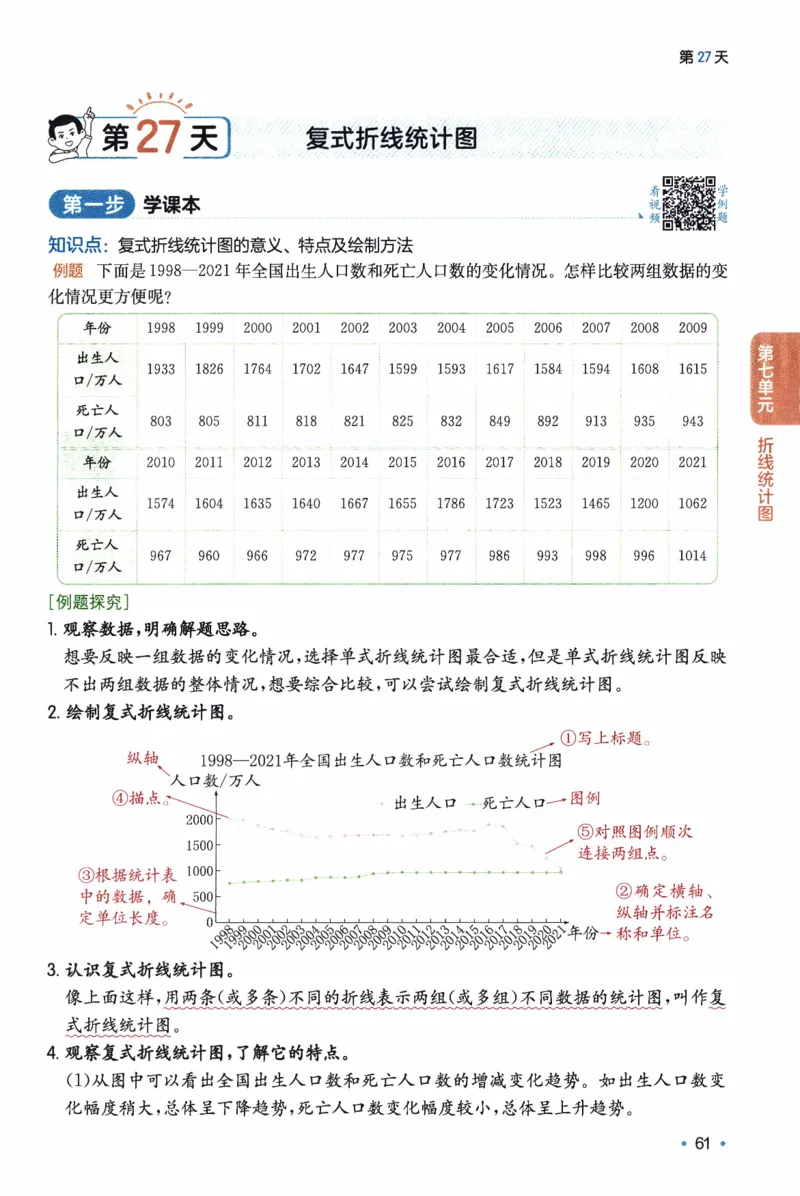 26春《一本预备五年级下册》人教数学_26春人教版数学三下_09、练习题+试卷合集_-26春《预备新学期》_26春《一本预备5年级下册》人教数学