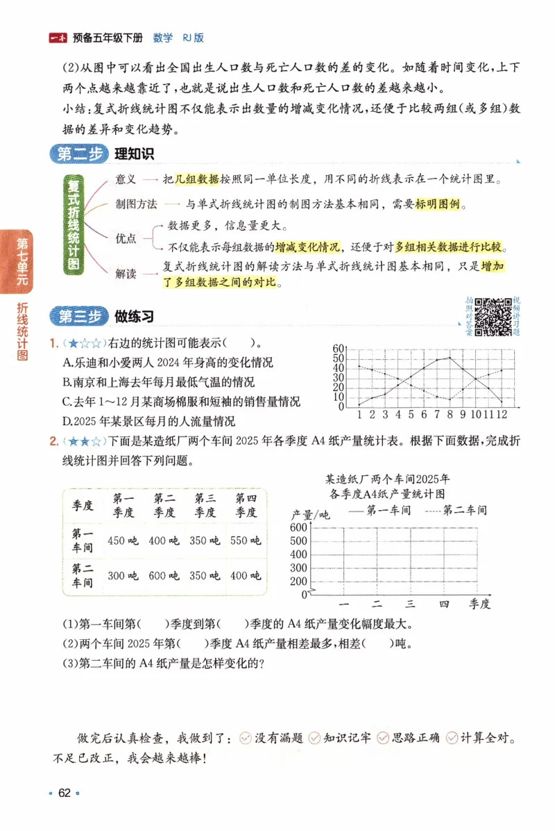 26春《一本预备五年级下册》人教数学_26春人教版数学三下_09、练习题+试卷合集_-26春《预备新学期》_26春《一本预备5年级下册》人教数学