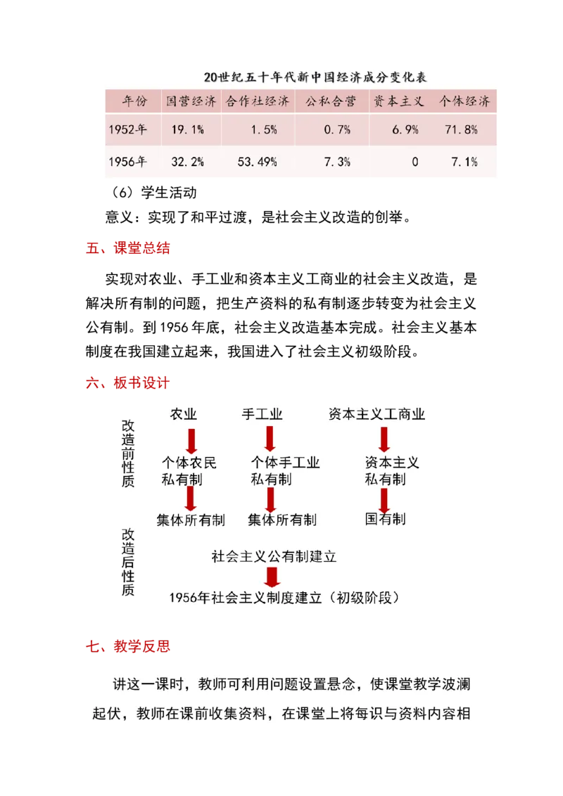 第5课三大改革_新八下历史_19、赠送其它资料_旧版_00核心素养课件+教案8下历史（24版）_8下历史核心素养教案_2、第二单元社会主义制度的建立与社会主义建设的探索