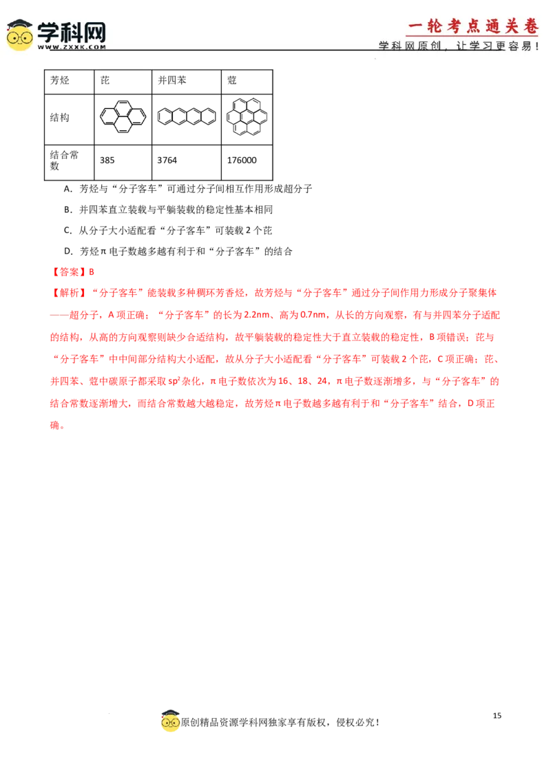 考点巩固卷06化学键分子结构与性质晶体结构与性质（解析版）_05高考化学_2025年新高考资料_一轮复习_2025年高考化学一轮复习考点通关卷