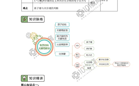 必修1第四章第三节化学键_新人教版高中化学必修一、二_新人教版高中化学必修上册_101教育高一化学配套学案和练习