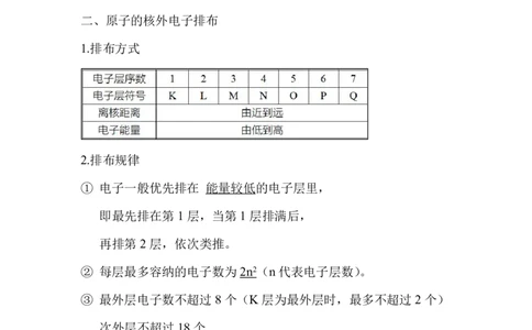 1.原子结构_新人教版高中化学必修一、二_新人教版高中化学必修上册_微课高一化学必修1（视频课）_必修一讲义（2019人教版）_第四章物质结构元素周期律[10节]