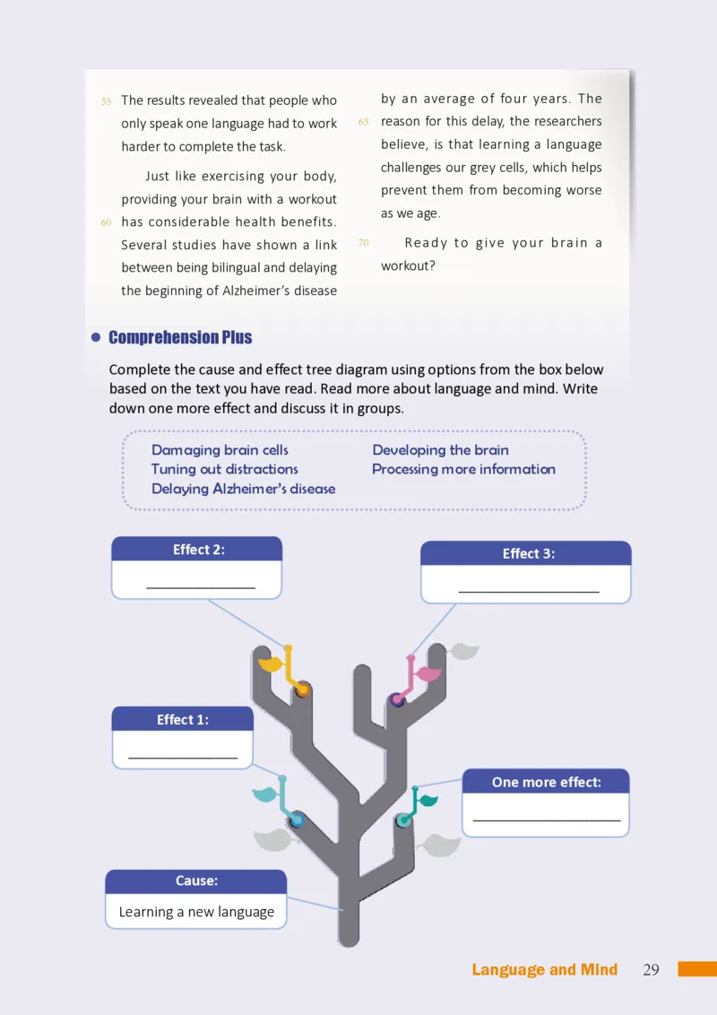 普通高中教科书&middot;英语选择性必修第二册(1)_高中全套电子教材及答案。_01高中电子教材全套_英语_沪外教版_高中年级_选择性必修第二册