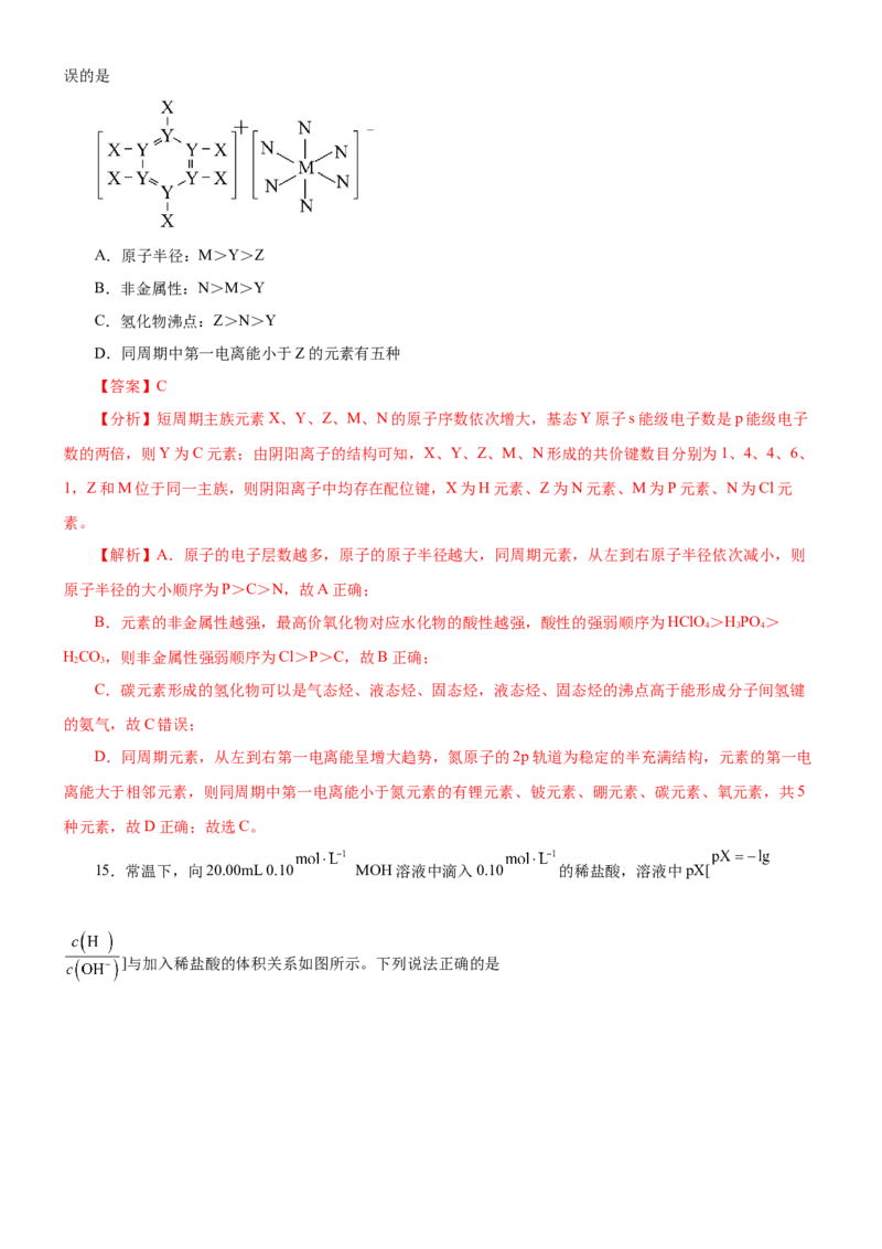 黄金卷02-赢在高考黄金8卷备战2024年高考化学模拟卷（辽宁专用）（解析版）_05高考化学_2024年新高考资料_4.2024高考模拟预测试卷