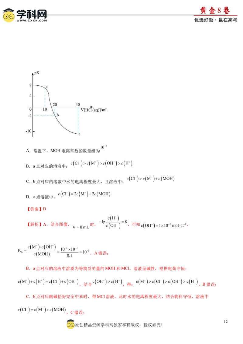 黄金卷02-赢在高考黄金8卷备战2024年高考化学模拟卷（辽宁专用）（解析版）_05高考化学_2024年新高考资料_4.2024高考模拟预测试卷