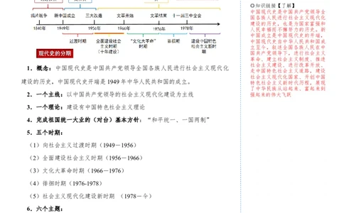册期末复习提纲（超实用）-（统编版）_新八下历史_00、更新资料3月23日_第二套(4)_期末专项复习-U269_2025版