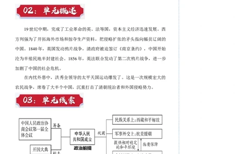 册期末复习提纲（超实用）-（统编版）_新八下历史_00、更新资料3月23日_第二套(4)_期末专项复习-U269_2025版
