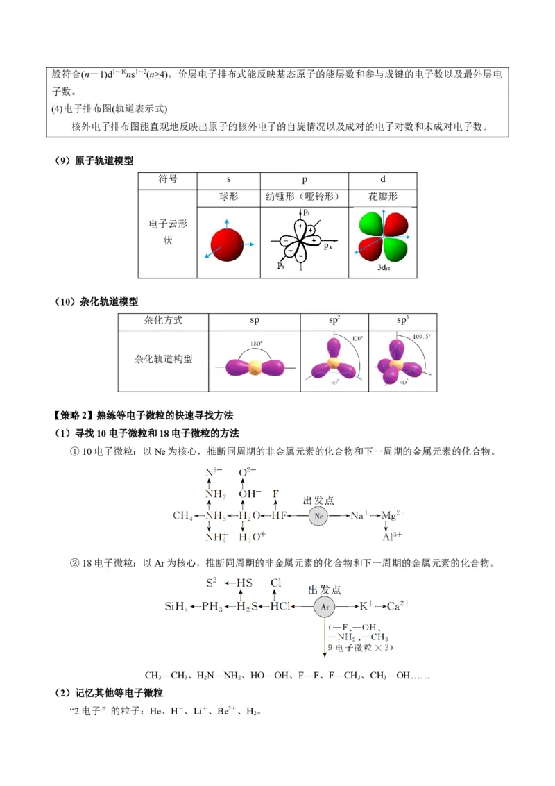 重难点02化学用语-2024年高考化学热点&middot;重点&middot;难点专练（新高考专用）（原卷版）_05高考化学_2024年新高考资料_3.2024专项复习_2024年高考化学热点&middot;重点&middot;难点专练（新高考专用）