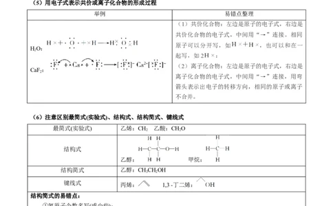 重难点02化学用语-2024年高考化学热点&middot;重点&middot;难点专练（新高考专用）（原卷版）_05高考化学_2024年新高考资料_3.2024专项复习_2024年高考化学热点&middot;重点&middot;难点专练（新高考专用）