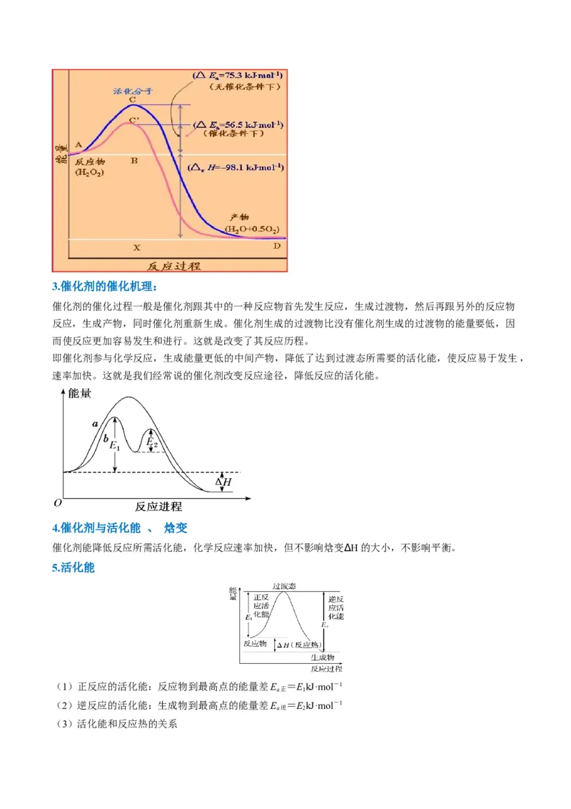 题型10反应微观机理分析速率方程及其应用（解析版）_05高考化学_2024年新高考资料_2.2024二轮复习_2024年高考化学二轮热点题型归纳与变式演练（新高考通用）