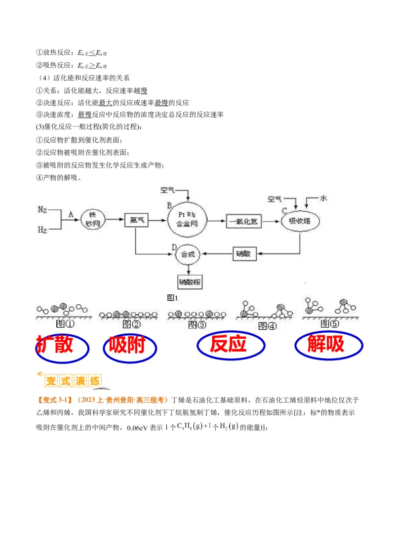 题型10反应微观机理分析速率方程及其应用（解析版）_05高考化学_2024年新高考资料_2.2024二轮复习_2024年高考化学二轮热点题型归纳与变式演练（新高考通用）